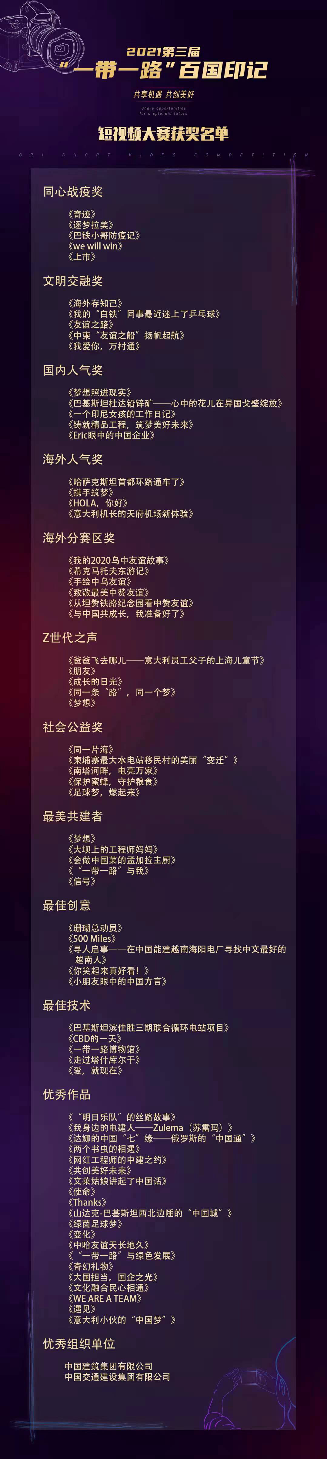郝鵬、國資、央企、國資委、書記、主任、國企、企業(yè)改革